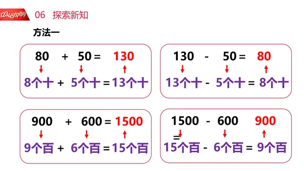 小学二年级数学整百整千数加减法PPT课件