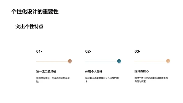 独特的节日时尚展示