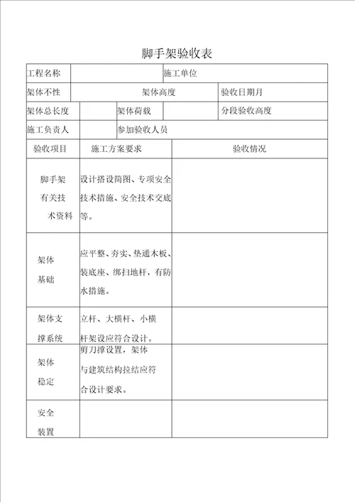 建设工程项目脚手架验收表