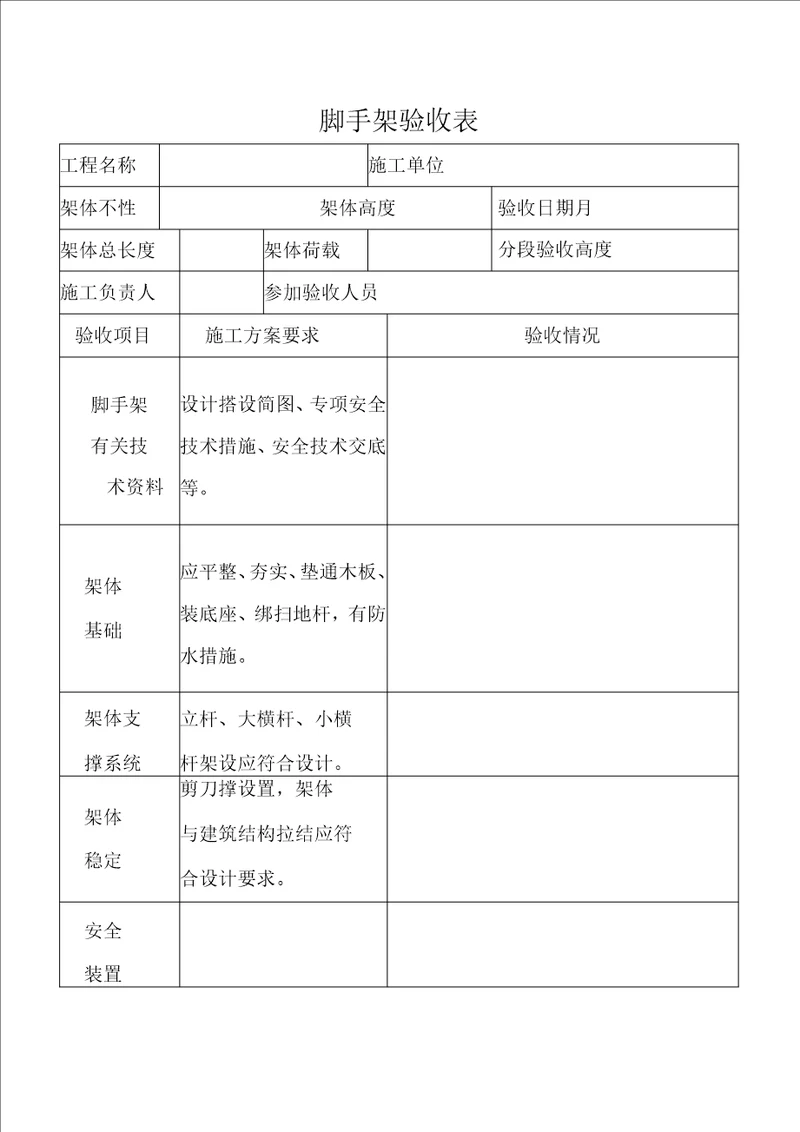 建设工程项目脚手架验收表