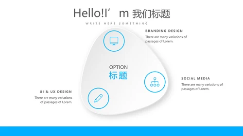 眼科工作总结与计划动态PPT