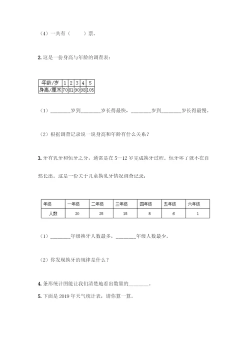 人教版二年级下册数学第一单元-数据收集整理-测试卷附答案【模拟题】.docx