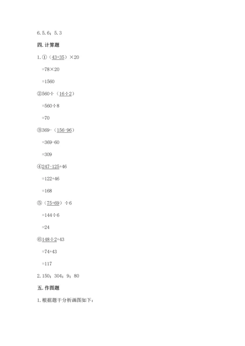 小学四年级下册数学期末测试卷带答案（培优a卷）.docx