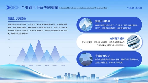 蓝色科技商务风商业计划书PPT模板