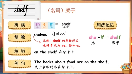 Unit 5 Old toys 单词导学课件(共19张PPT)