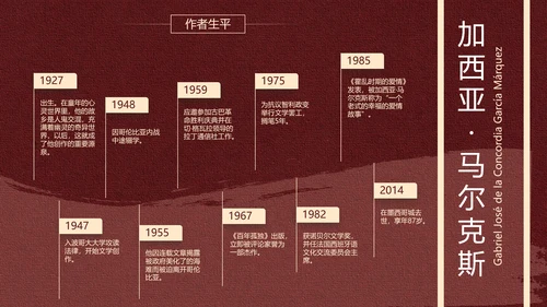 《百年孤独》名著导读好书推荐PPT模板