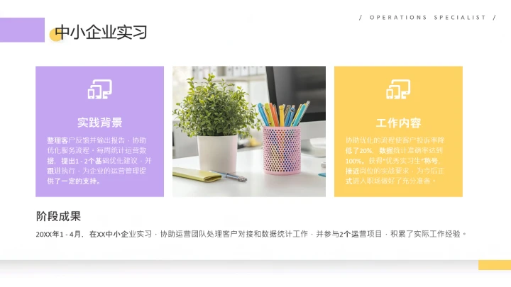 紫黄色扁平风通用版大学生职业生涯发展展示职业生涯规划(运营方向)PPT