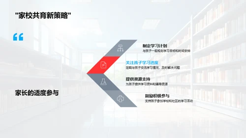初一生活导航