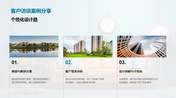 家居设计市场洞察