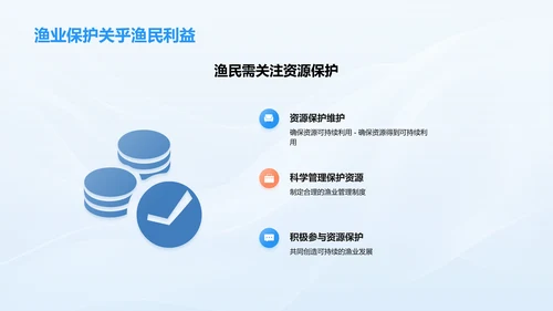 渔业可持续发展与资源保护