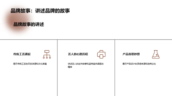 工艺美术品牌崛起