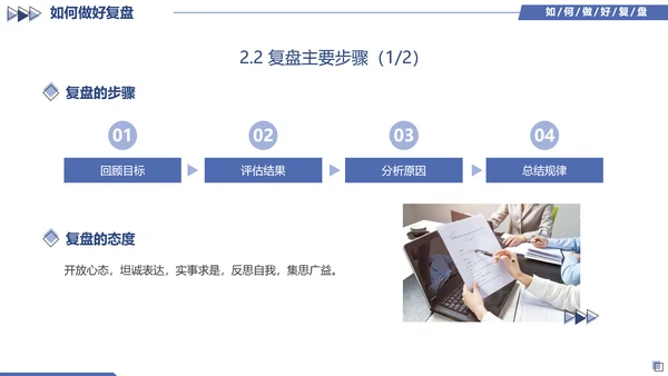 蓝色简约几何图形如何做好复盘工作培训PPT