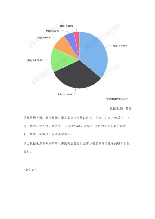 中国商业智能行业市场现状及发展前景分析-应用层面不断扩散带来新市场需求.docx