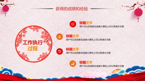 喜庆2019猪年工作总结新年元旦PPT
