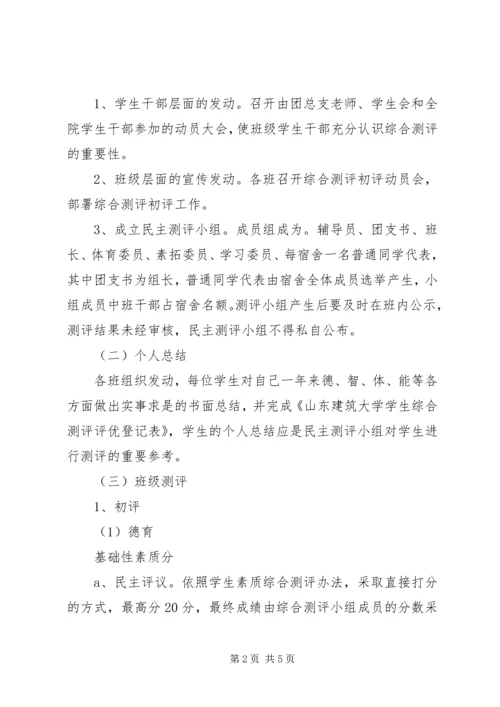 综合测评初评工作方案 (3).docx