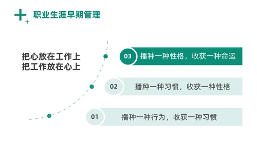 绿色商务风实拍医务工作者培训PPT职业规划