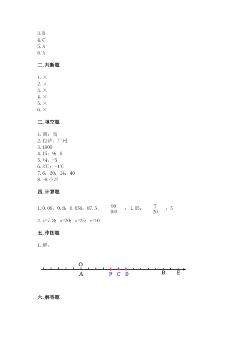 小学六年级下册数学期末测试卷及答案（网校专用）.docx