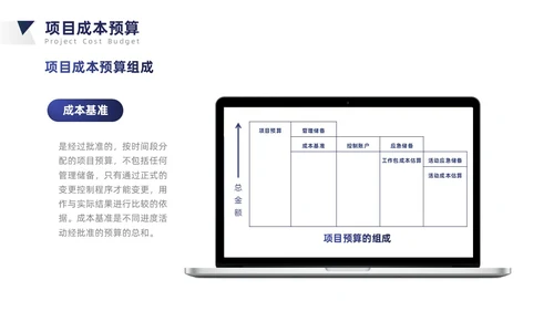 蓝灰色简约商务风项目成本管理PPT模板项目管理