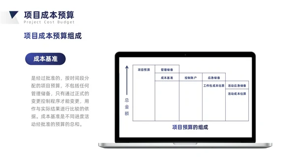 蓝灰色简约商务风项目成本管理PPT模板项目管理