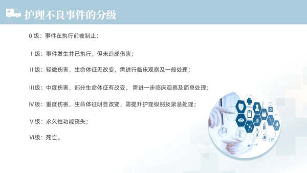 蓝色渐变色简约商务风护理不良事件管理医学培训护理工作总结护理医疗
