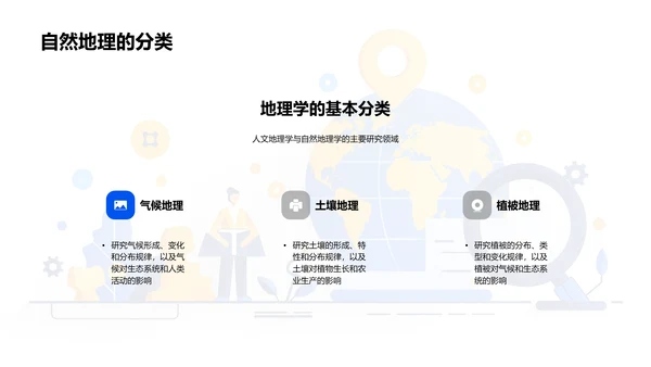 自然地理基础课PPT模板