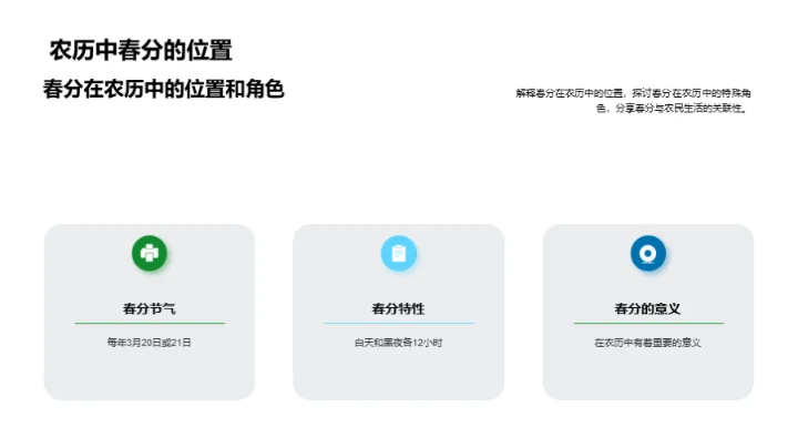 春分农事解析