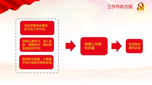 党员干部述职报告述廉工作总结计划PPT