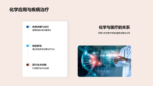 化学引领医疗革新