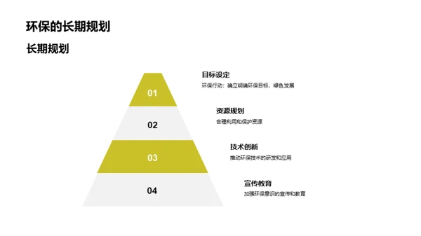 环保行动，从我做起