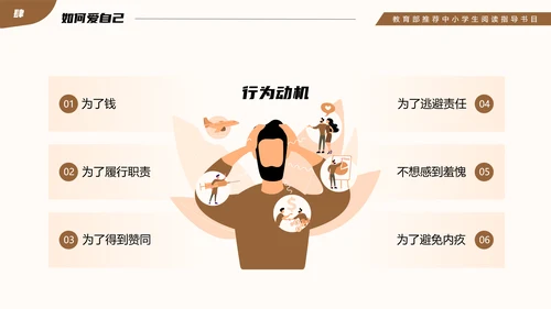 教育部阅读指导书籍《非暴力沟通》PPT模板
