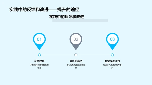 掌握生物医疗商务谈判