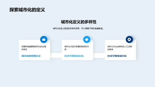 城市化与地理互动