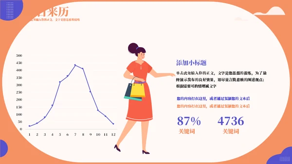 靛蓝橙315消费者权益日通用PPT模板