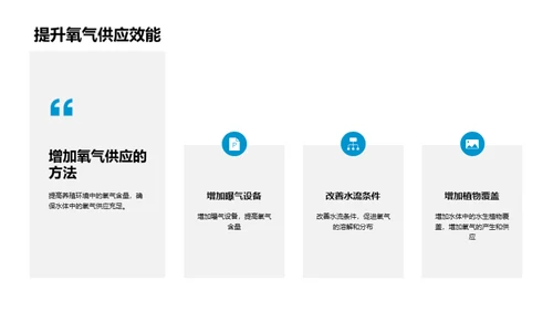 3D风农林牧渔节日节气PPT模板