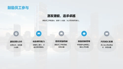 房产路向前，信心满载