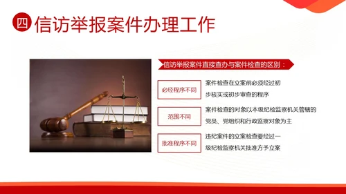 信访工作培训信访工作条例学习PPT课件行业培训