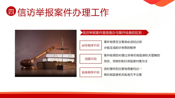 信访工作培训信访工作条例学习PPT课件行业培训