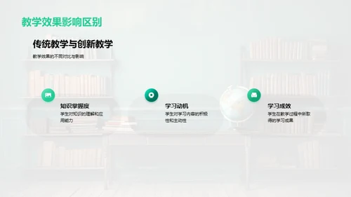 探索创新教学法