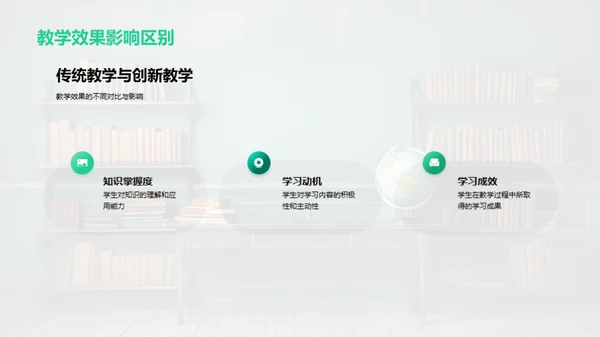 探索创新教学法