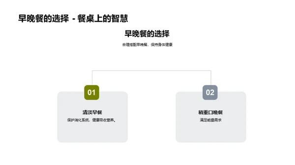 立春饮食健康指南