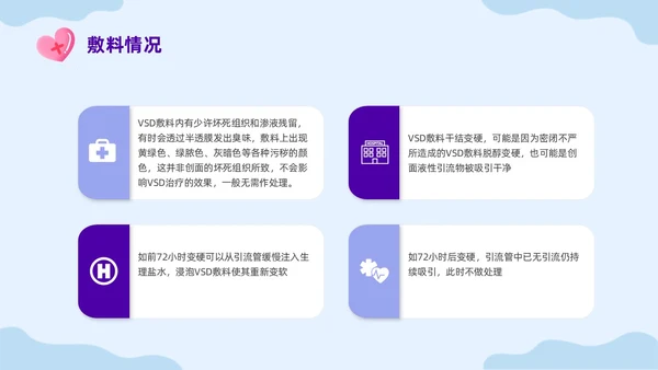 蓝色插画VSD负压吸引的治疗及护理培训课件PPT模板护理查房