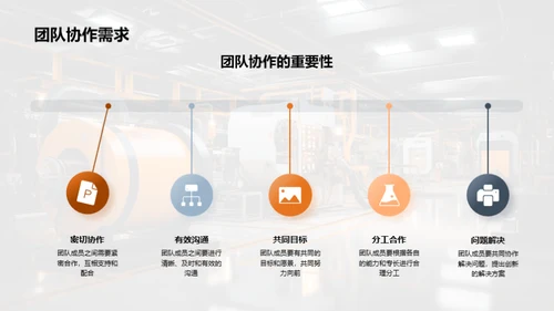 企业文化塑造力
