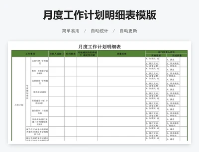 月度工作计划明细表模版