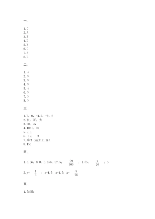 山西省【小升初】2023年小升初数学试卷附答案（基础题）.docx