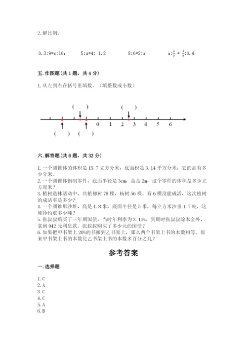 小升初六年级期末测试卷（综合题）.docx