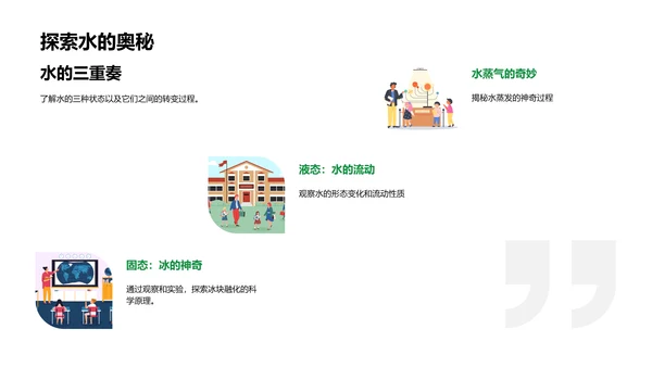 科学实验课教学PPT模板