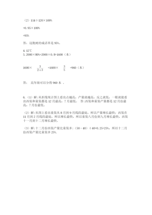 青岛版数学小升初模拟试卷附完整答案【历年真题】.docx