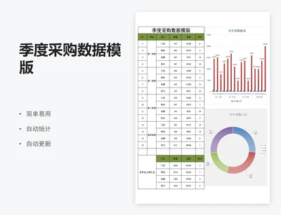 季度采购数据模版