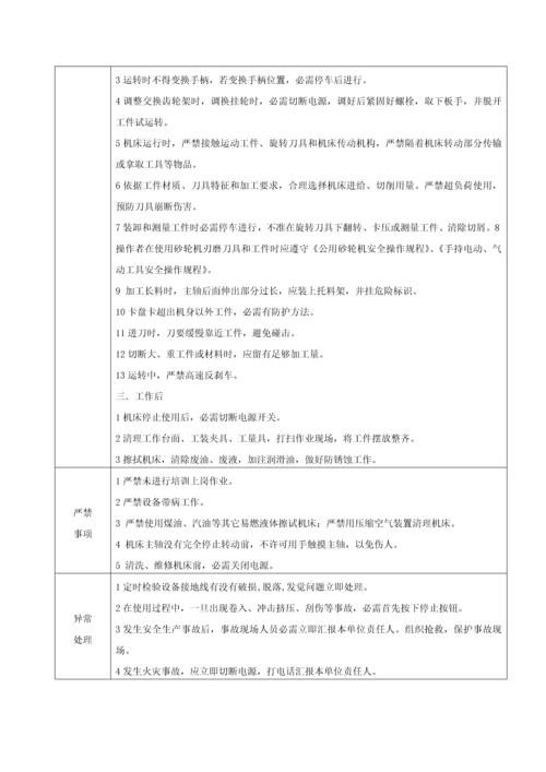 安全生产标准化管理文件模板.docx