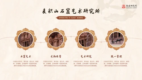 国风古韵敦煌文化艺术PPT模版